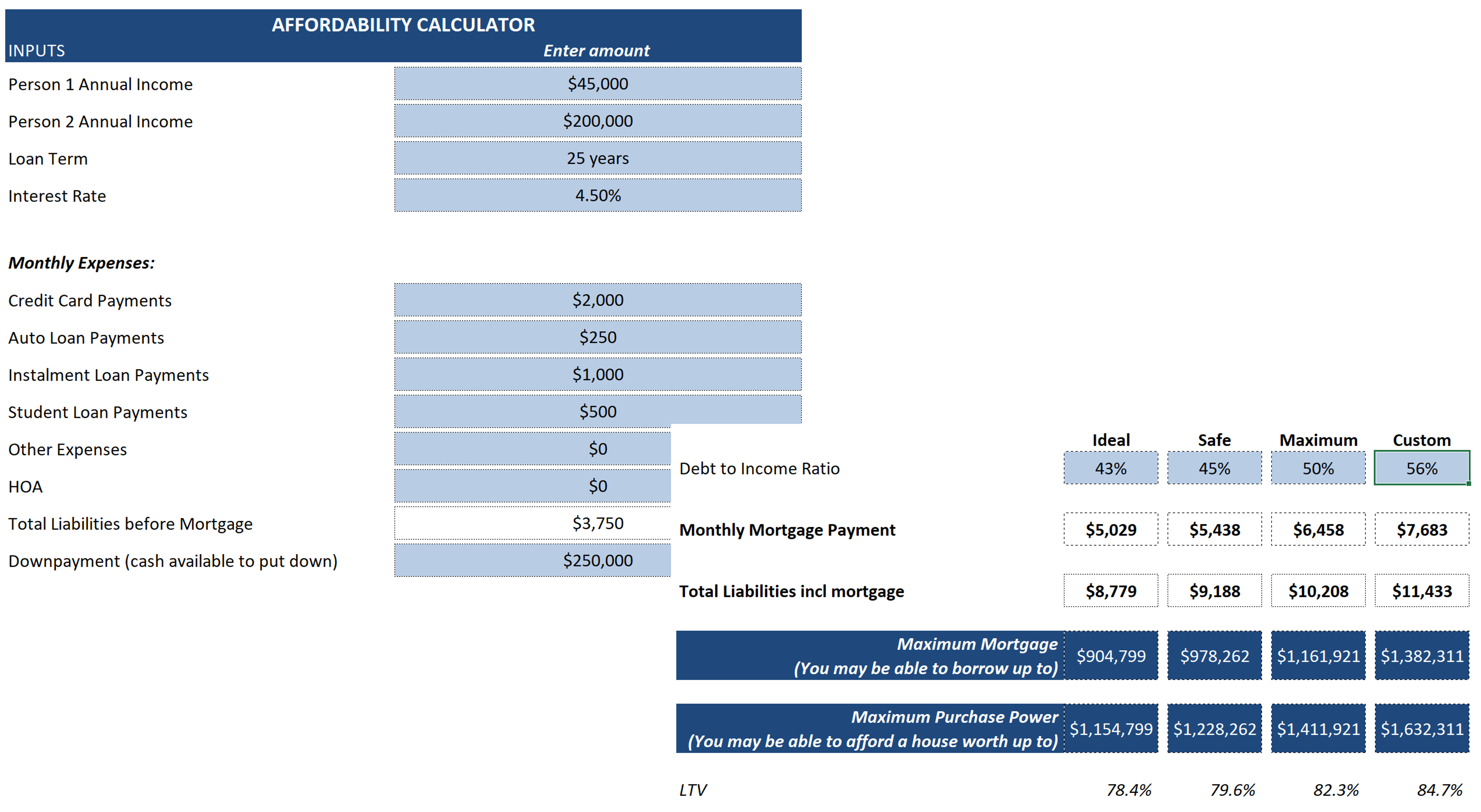 Affordability Calculator interface