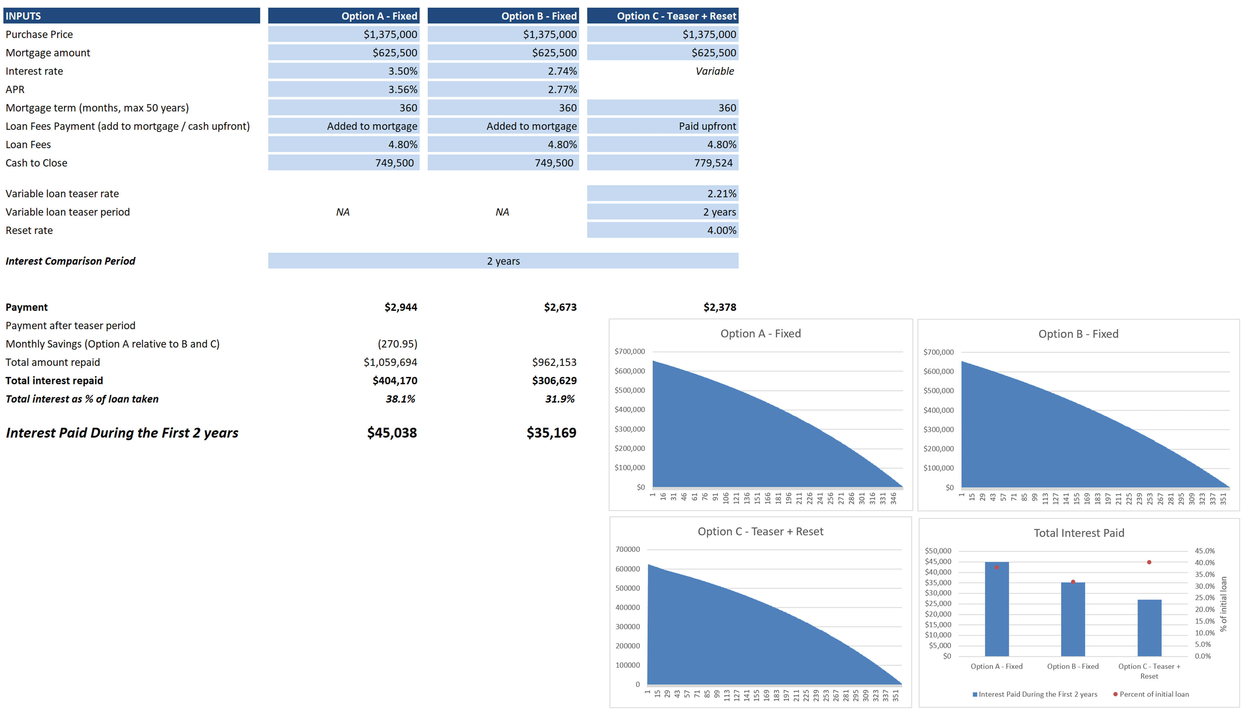 Comparative Mortgage Calculator interface